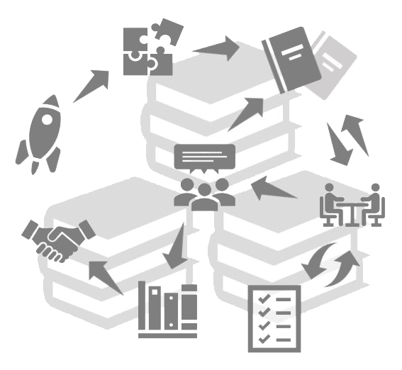 Service 3